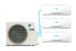 Diều Hòa Multi Daikin